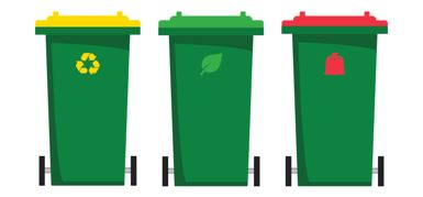 Three Bin Kerbside Collection System FAQs - Waste & Recycling - City of ...